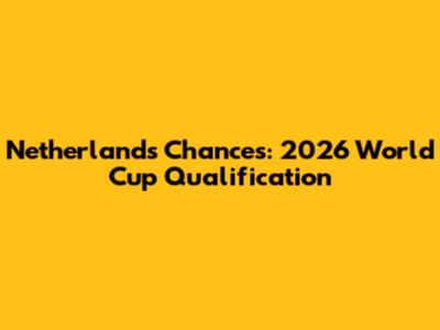 Netherlands' Chances: 2026 World Cup Qualification